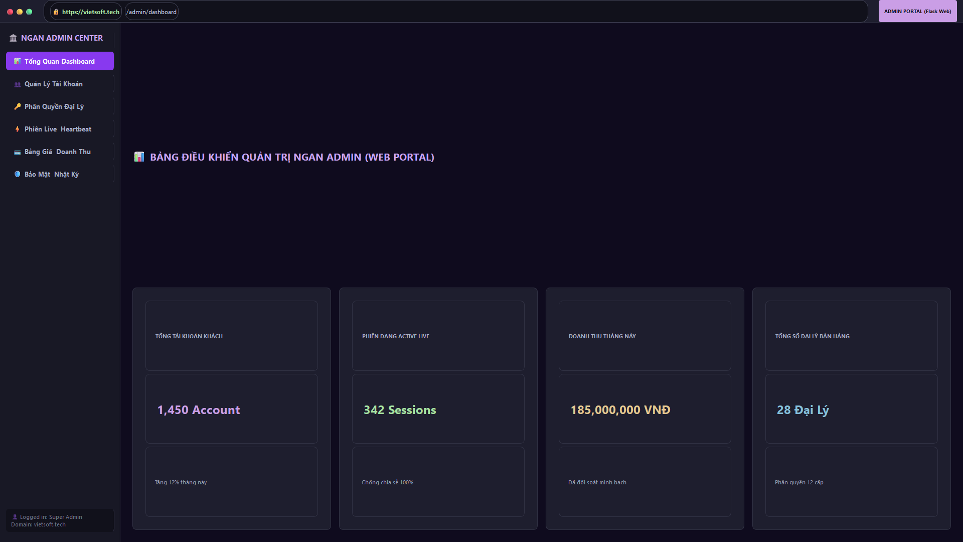 17 Admin Dashboard